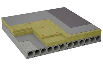 considerations of Scrane End flat roofing insulation